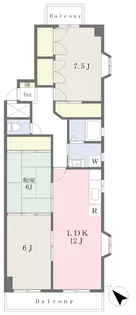 ACTY梅本Ⅰ【201号室】の間取り