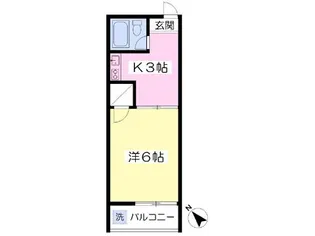 山本アパート【202号室】の間取り