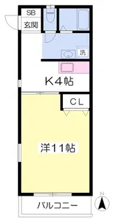 サンライフミヤハラ【103号室】の間取り