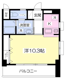南持田ハイツ【201号室】の間取り