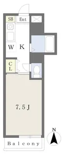 KBコート土居田Ⅱ【105号室】の間取り