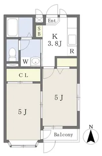 サバトステージプリティ【101号室】の間取り
