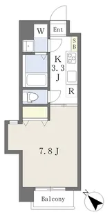 Mayfair Aries【301号室】の間取り