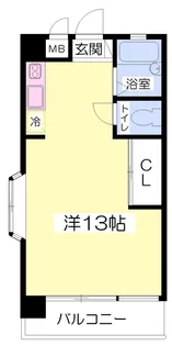 RICH FIELD土居田【201号室】の間取り