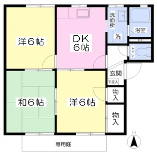 フレグランス本窪A棟【103号室】の間取り