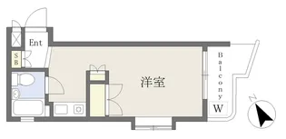 アルバ川名【403号室】の間取り