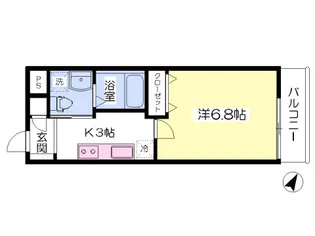 アビタ・川口【202号室】の間取り