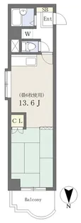 ホワイトシャトー小林【6F号室】の間取り