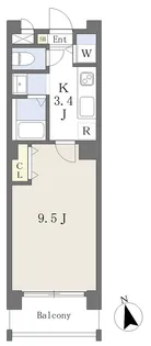 Rosso Corsa Ⅰ【202号室】の間取り