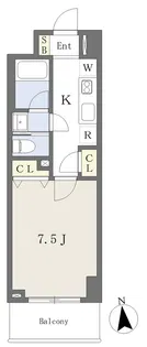 Rico Etoile Midorigaoka【310号室】の間取り