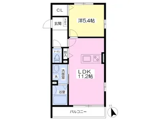 クロシェット南仙台A【201号室】の間取り