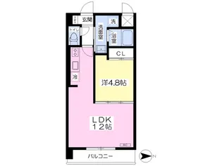 Bios山越【208号室】の間取り