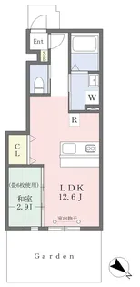 DL−TERRACE【106号室】の間取り