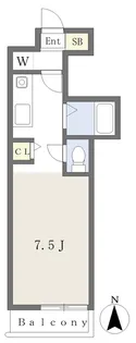 KBコート土居田Ⅱ【202号室】の間取り