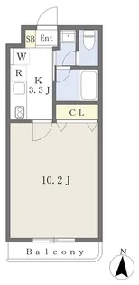 フットマーク【301号室】の間取り