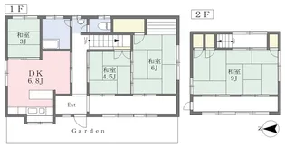 愛媛県松山市宮西2丁目【一戸建】の間取り