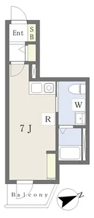 プレミエール船橋【301号室】の間取り