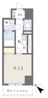 千葉県市原市五井中央西2丁目【マンション】の間取り