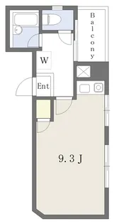 池下ヤママンビル【501号室】の間取り