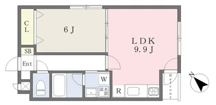 南2条スクエアガーデン【501号室】の間取り