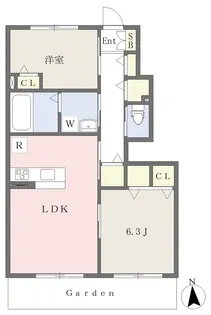 ル シェル クレールⅠ【105号室】の間取り