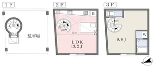 Sfida上杉A【6号室】の間取り