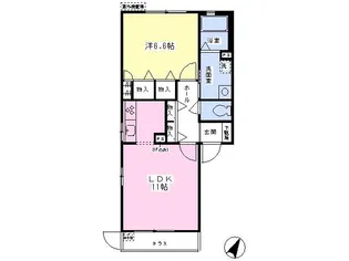 アスティナⅢ【101号室】の間取り