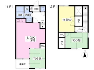 ハイツTKO【B号室】の間取り