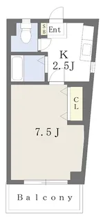 第10グリーンハイツ【208号室】の間取り