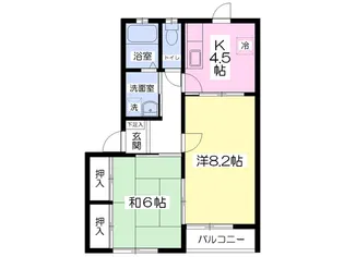 ネストSⅡ【203号室】の間取り