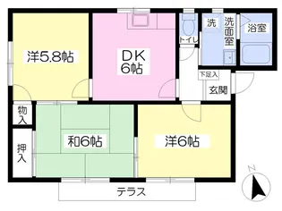 フレグランスくぼたE棟【101号室】の間取り