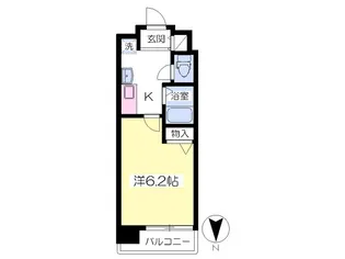 SHICATA SIX BLDG【803号室】の間取り