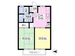 フレグランス住吉【101号室】の間取り