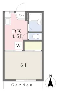 POPOLO宮田【103号室】の間取り