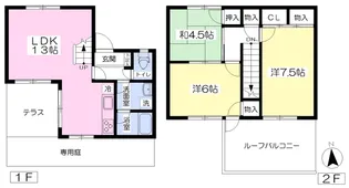 ケイズサイト【108号室】の間取り