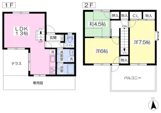 ケイズサイト【101号室】の間取り
