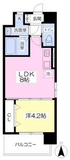 Stratocaster市駅西【501号室】の間取り