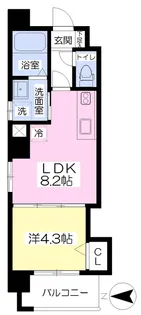 Mayfair kiyacho square【701号室】の間取り