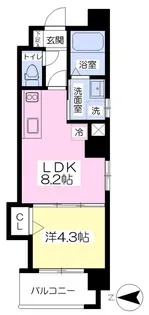 Mayfair kiyacho square【802号室】の間取り