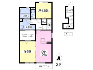 シャルマン【201号室】の間取り