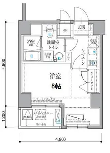 リヴシティ門前仲町【6階】の間取り