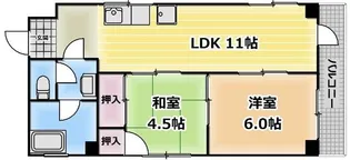 近藤ビル【2階】の間取り