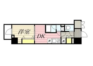 HF両国レジデンスEAST【2階】の間取り