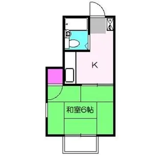 デュークハイツクロガネ【2階】の間取り