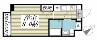 キャッスル北沢大橋【7階】の間取り