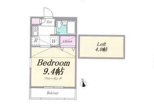 ヴェネディクト代田【2階】の間取り