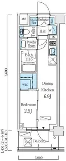 リビオメゾン東北沢【5階】の間取り