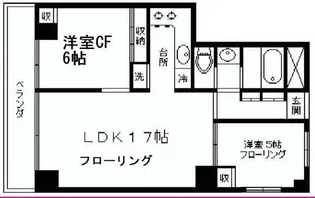 田園調布フォレストヒルズ【2階】の間取り