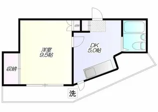 ペーブメント久が原【2階】の間取り