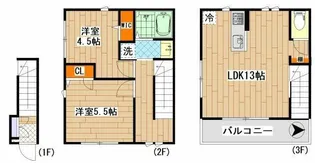 Villa・Symbiose三軒茶屋(ヴィラ・シンビオーズ)【2階】の間取り
